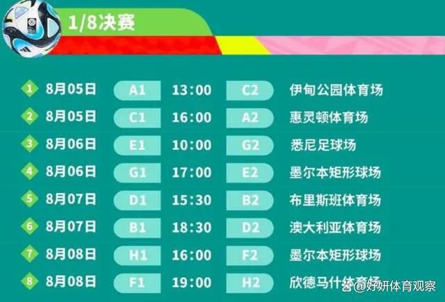 今天，巴萨官宣了新援罗克，虽然罗克初来乍到，甚至恩德里克还未正式加入皇马，但由于年龄相仿加上关系密切，媒体已经开始在渲染两人之间的竞争，是西班牙国家德比之中的巴西德比。